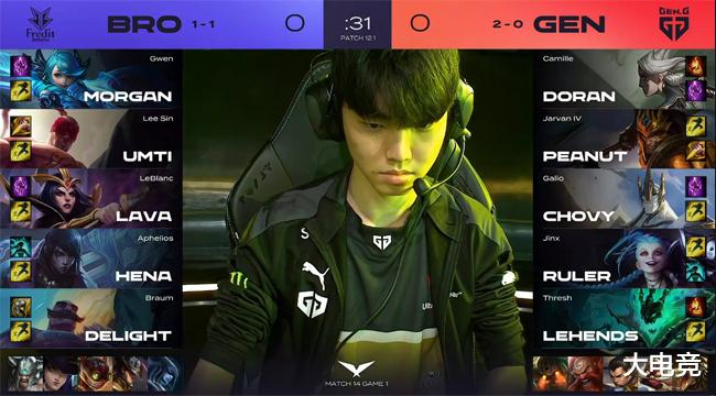 每一次破发 每一次破发