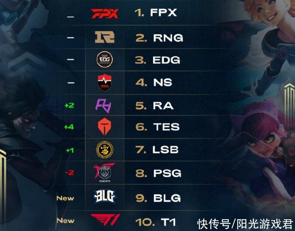 进攻足球 进攻足球